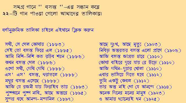 List 2